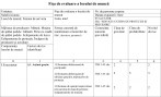 Femeie de serviciu